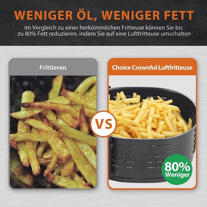Produktbild Crownful Luftfritteuse 6.5L