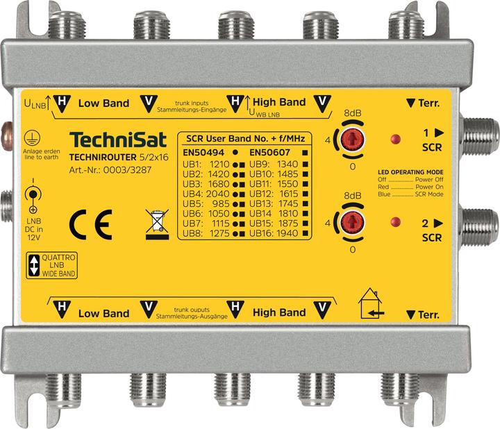 Produktbild TechniSat TechniRouter 5/2x16 (Multischalter)