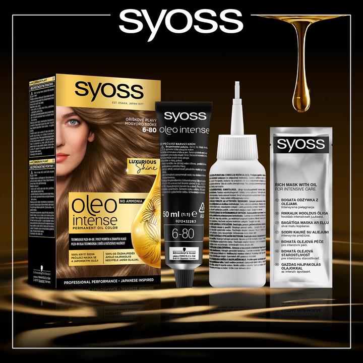 Produktbild Syoss 1:16 PLC SPLITTER SC (Walnussblond)