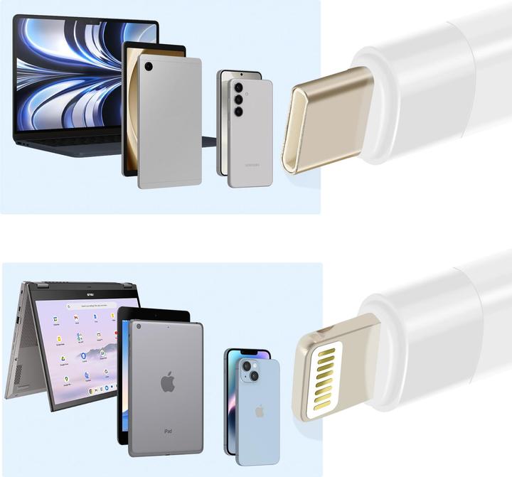 Immagine prodotto LinQ Cavo USB-C / 2x USB-C + Lightning (1.20 m, USB 3.2 Gen 1, 60 W)