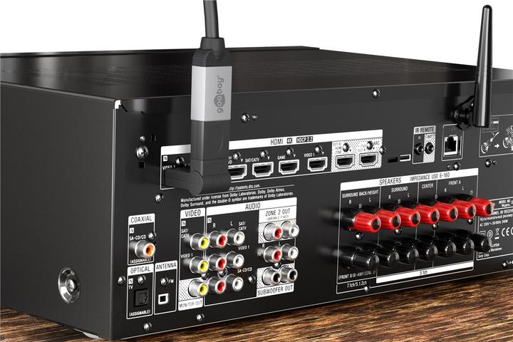 Produktbild Goobay HDMI (Typ A) — HDMI (Typ A) (HDMI)