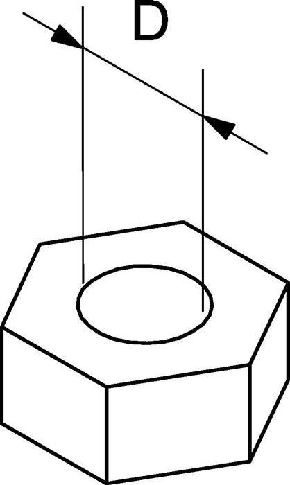 Actual product image Fischer Hexagon nut MU M6 (M6)