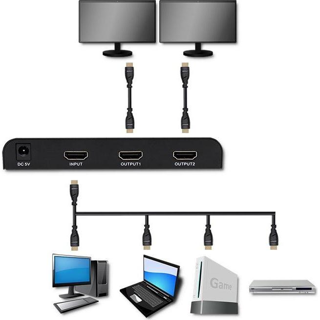 Thumbnail - Qoltec 51797 Aktiver HDMI-Splitter 2 x HDMI 4K x 2K 6 Gbit/s 60Hz, Switch Box