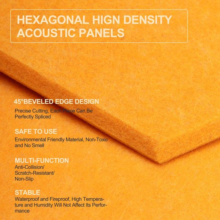 Actual product image Kuchoow Hexagon Acoustic Panels Self-adhesive