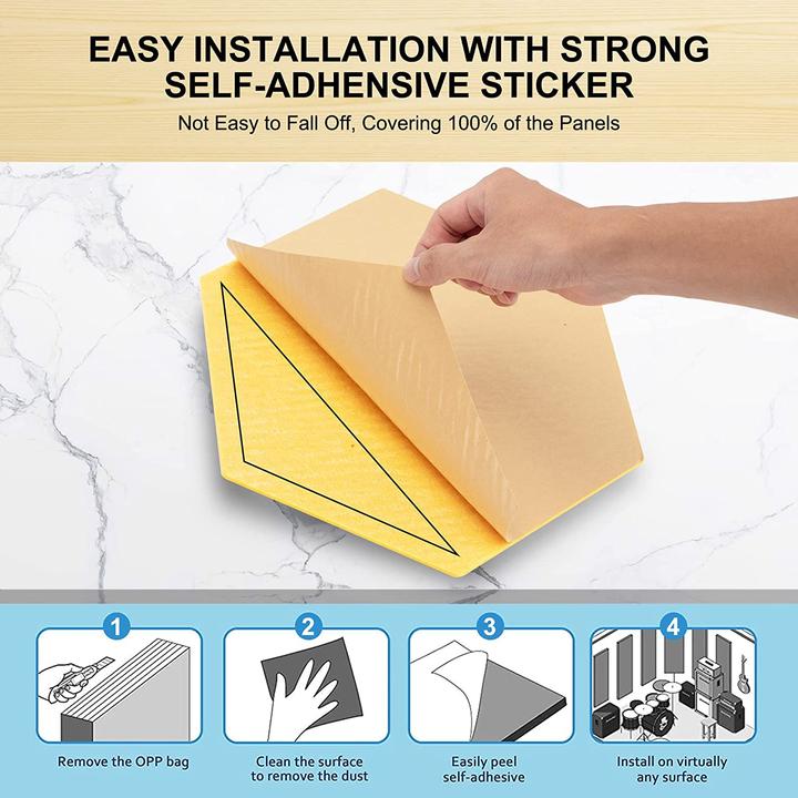 Actual product image Kuchoow Hexagon Acoustic Panels Self-adhesive