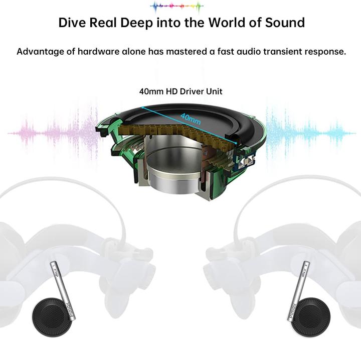 Produktbild Pimax Vision 8K X VR Headset