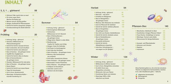 Actual product image Gartenbasics Gärtnern für Anfänger (German, Mascha Shaft, 2013)