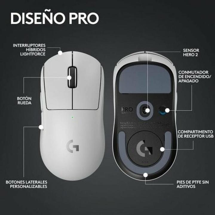 Immagine prodotto Logitech G G Pro X Superlight 2 (Cablato, Senza fili)