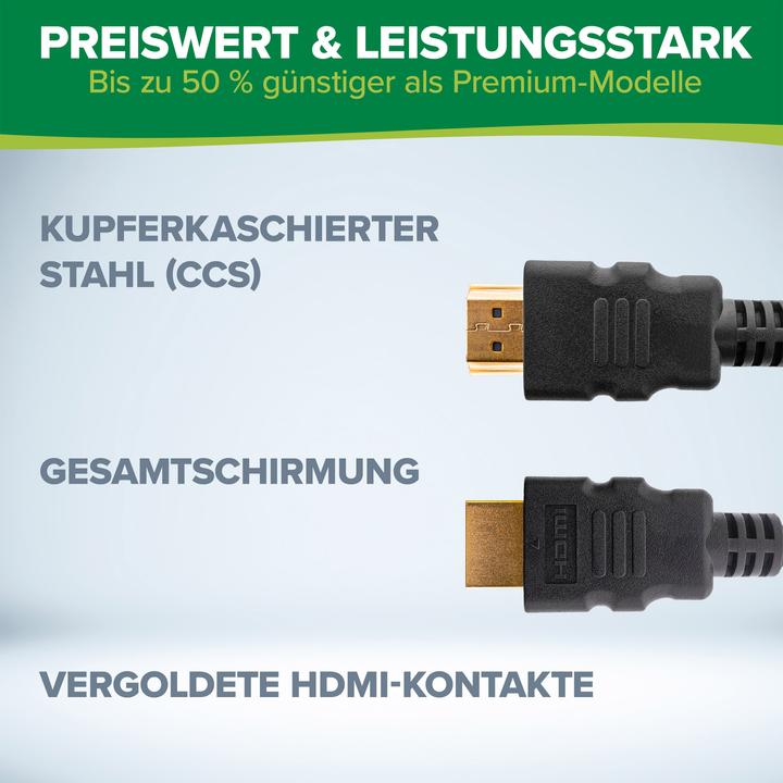 Immagine prodotto InLine HDMI – HDMI (2 m, HDMI, 2.0)