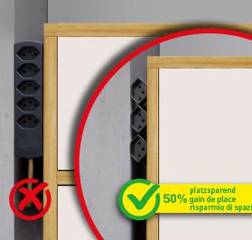 Image du produit Max Hauri clip-clap multiprise (3x, Type 13, 2 m)