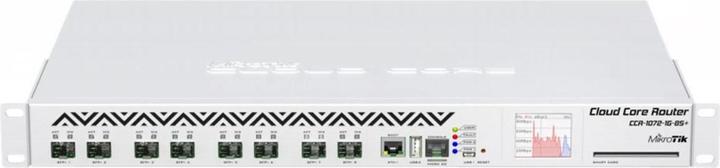 Actual product image MikroTik Router CCR1072-1G-8S+
