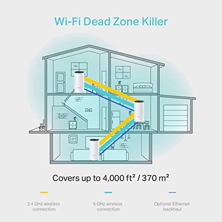Produktbild TP-Link Deco M4 AC1200 Dualband WLAN Mesh 3-pack