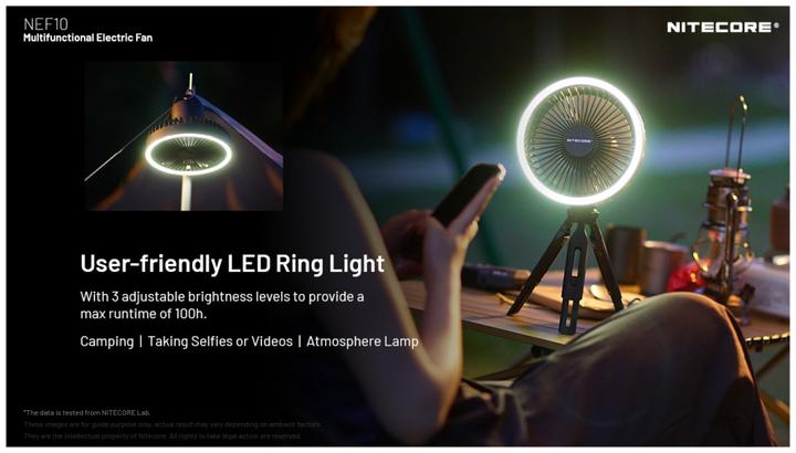 Actual product image Nitecore Fan, with light and power bank, grey