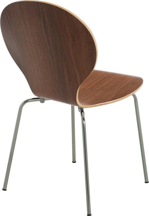 Actual product image CLP Diego
