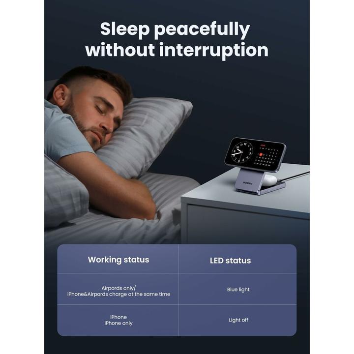 Produktbild Ugreen 2-in-1 Magnetic Wireless Charger (20 W)