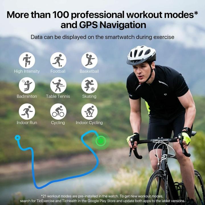 Immagine prodotto Mobvoi TicWatch E3 (44 mm)