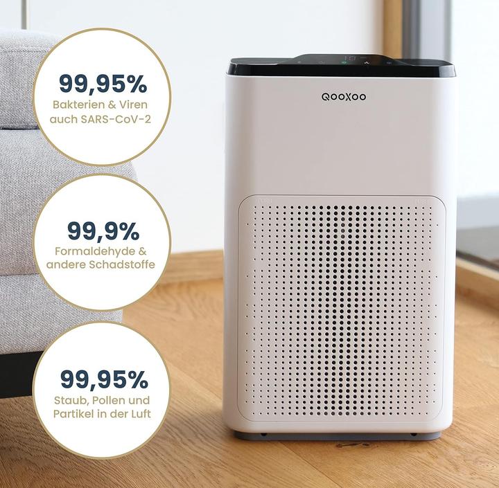 Actual product image QooXoo QXPure3 Air Purifier 50m² (50 m²)