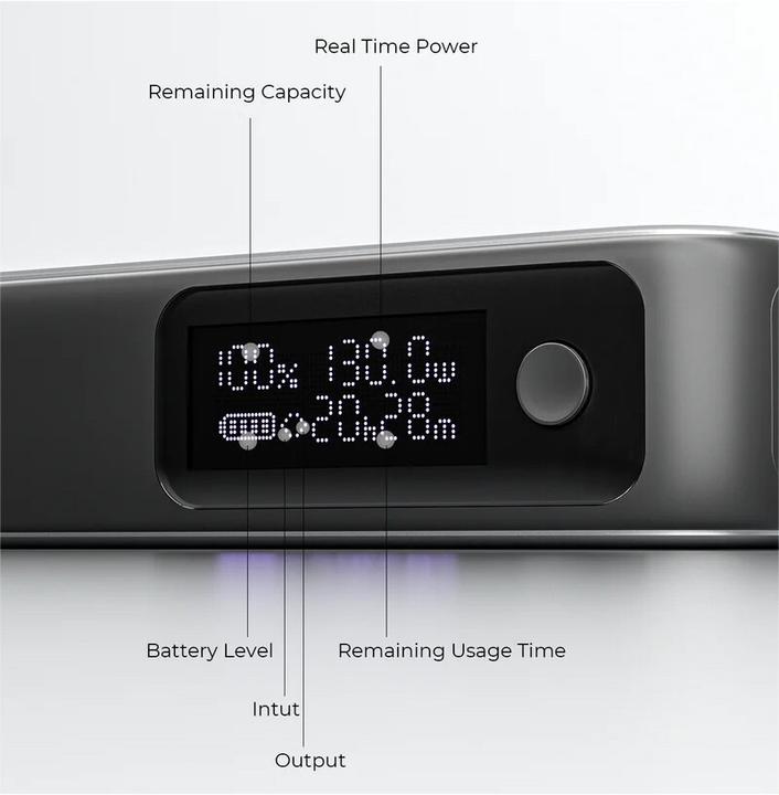 Produktbild Aukey Spark Sling (20000 mAh, 100 W, 74 Wh)