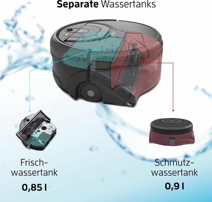 Produktbild Zaco W450 (Wischroboter)