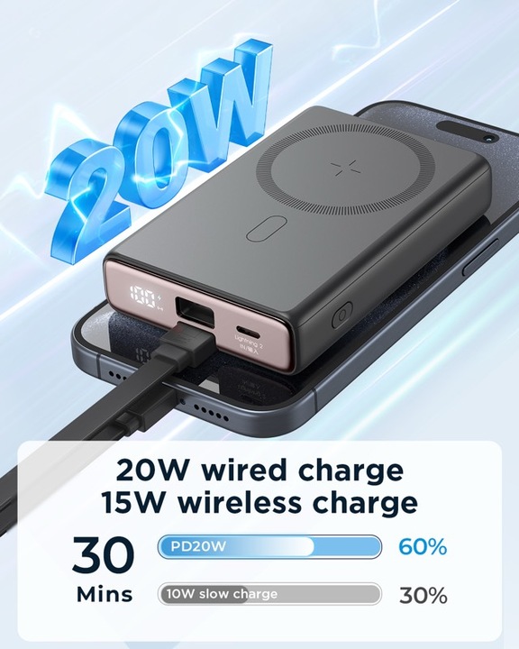 Actual product image Joyroom JR-PBM01 (10000 mAh, 20 W, 38.50 Wh)