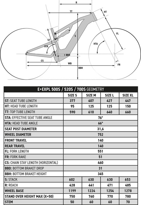 Immagine prodotto Rockrider 335049 (37.70 cm)