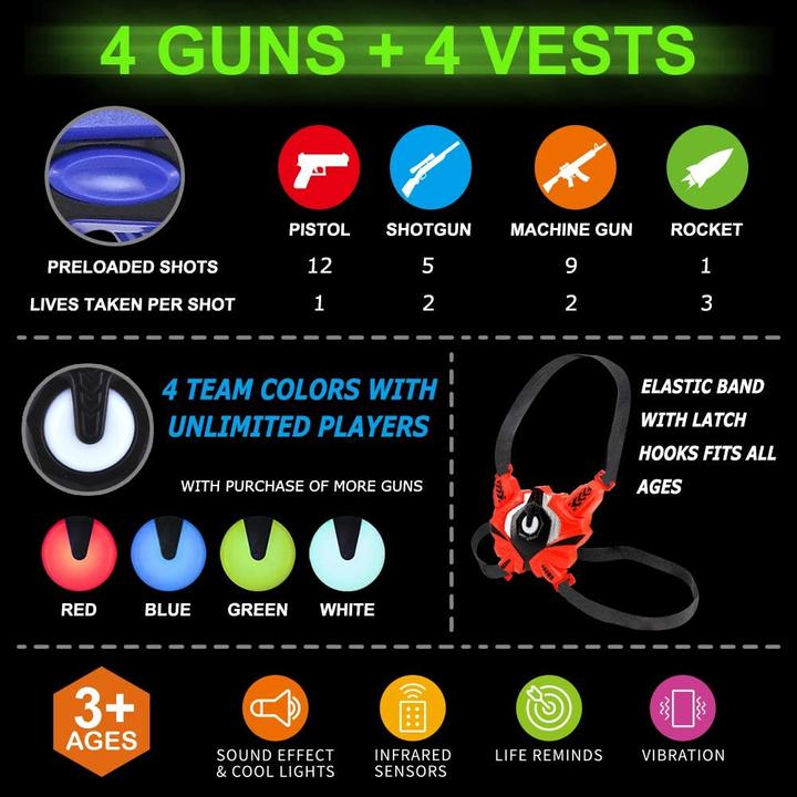 Immagine prodotto Tinoteen Set di pistole laser tag