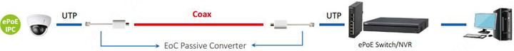 Actual product image Dahua SWITCH LR2110-8ET-120-V2 (8 Ports)