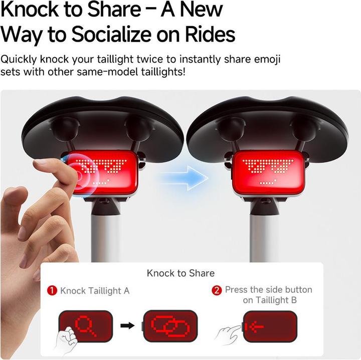 Immagine prodotto iGPSport ET6 Expression Tail Light