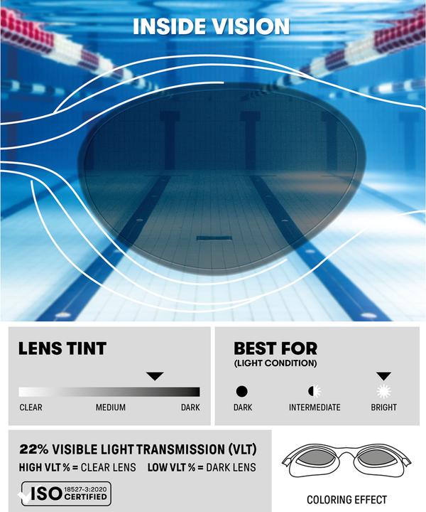 Produktbild Arena The One Plus