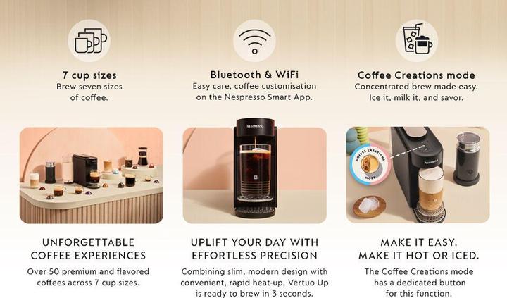 Immagine prodotto Krups Vertuo up (NESPRESSO Vertuo)