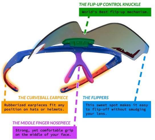 Actual product image Pit Viper The All Star Flip-Offs (Black, Grey)