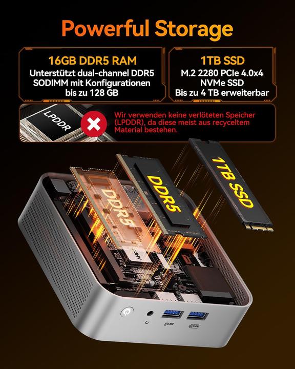 Produktbild Geekom Mini-PC mit Ryzen 7 8745HS & Windows 11 Pro (AMD Ryzen 7 8745H)