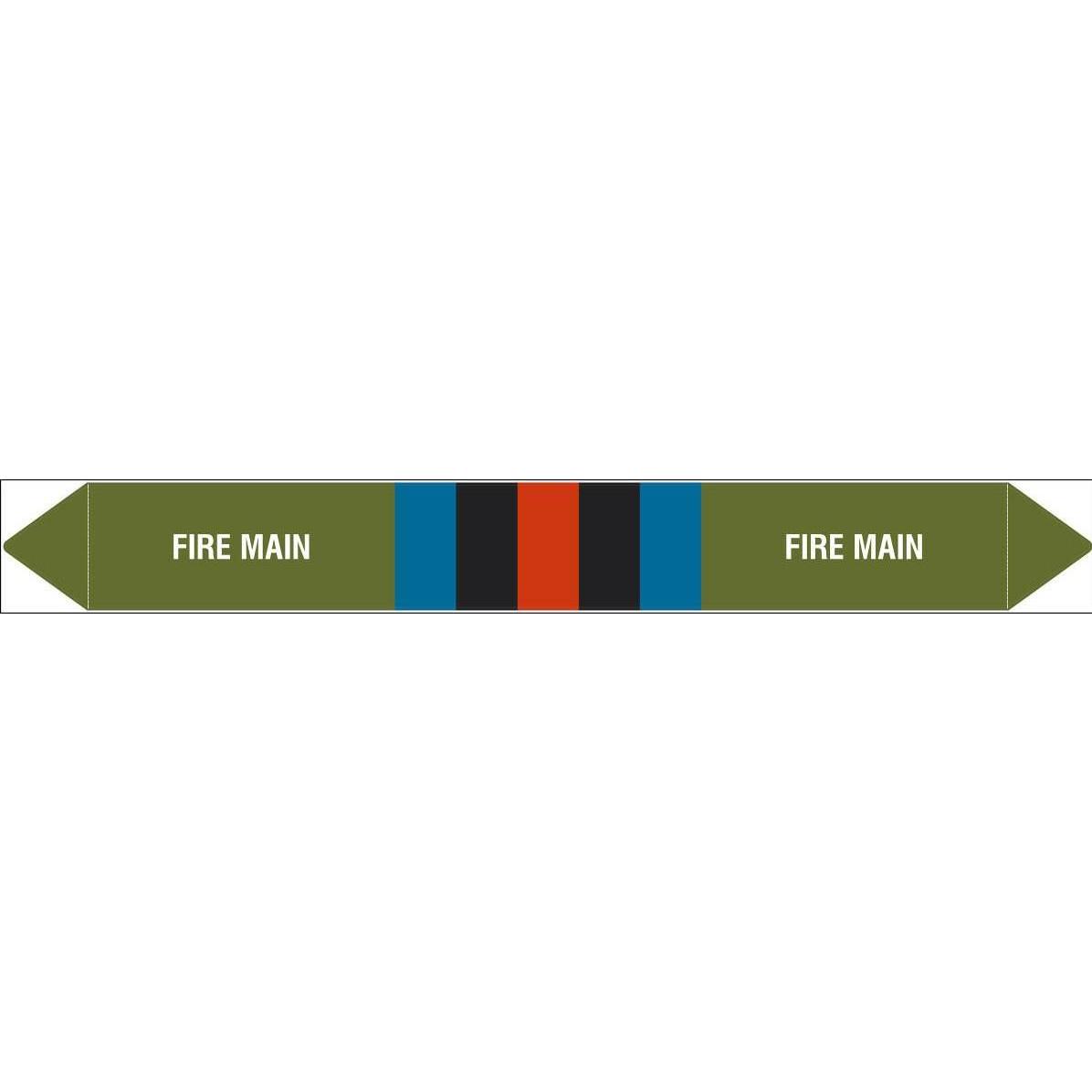 Brady, Etiketten, British Standard Pipe Markers