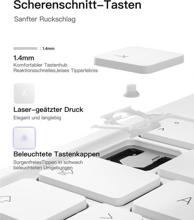 Actual product image Inateck KB09119-10 (DE)