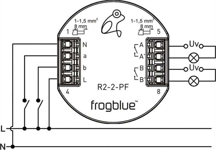 Produktbild Frogblue frogRelay2-2-PF, 2-Kanal-Relaisschalter (Schaltaktor)