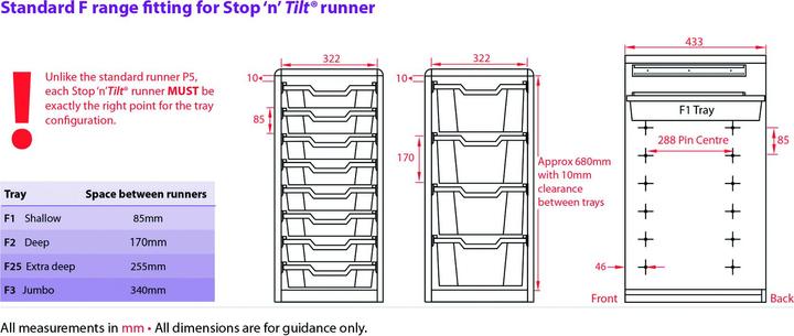 Actual product image Werkstarck Boxes type F2 to box system