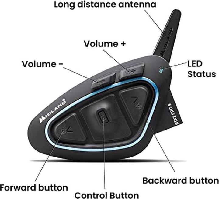 Image du produit Midland C1414.03 Interphone moto BTX2 Pro S-LR Twin Convient à (type de casque) tous les types de casque (Jeu de 2)