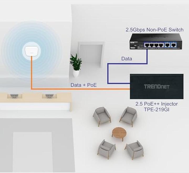 Actual product image Trendnet 2.5G POE INJECTOR (802.3af (PoE), 802.3at (PoE+), 802.3bt (PoE++), 90 W)
