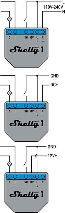 Image du produit Shelly Plus 1 (Actionneur de commutation)