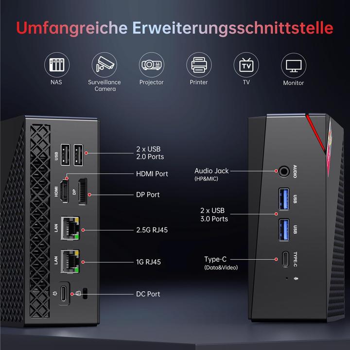Immagine prodotto AceMagic AM06 Pro Mini PC mit Ryzen 7 und 4K Unterstützung (1000 GB, 32 GB, AMD Ryzen 7 5700U)
