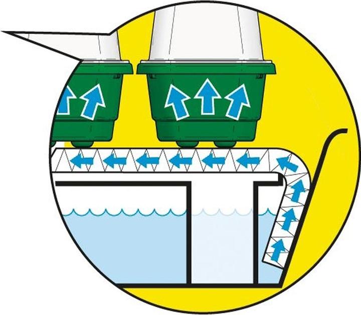 Image du produit Garland Super 7