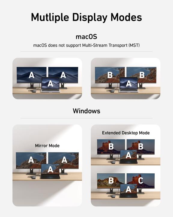 Produktbild Anker 565 (USB-C, 11 Ports)