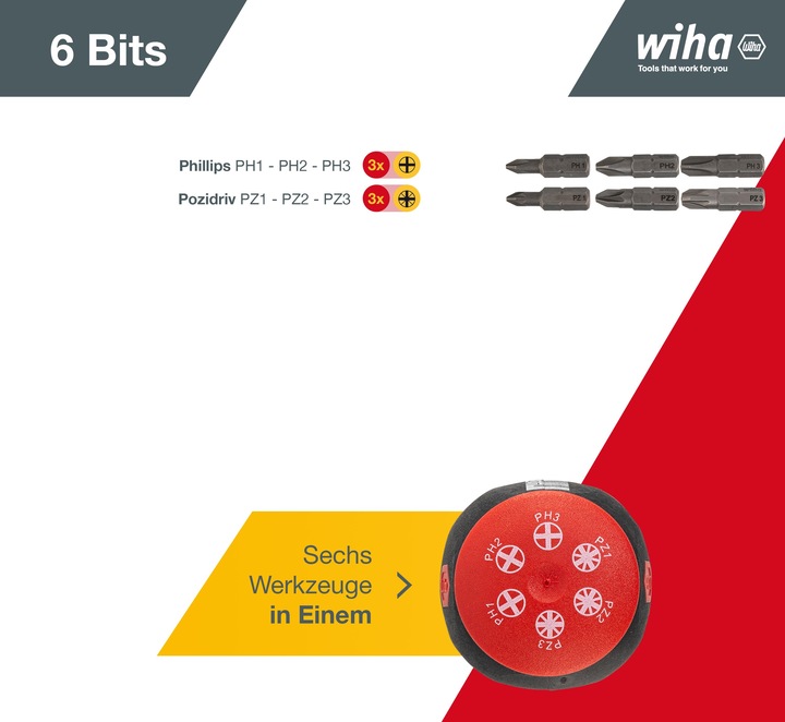 Actual product image Wiha Stubby (Cross recess)