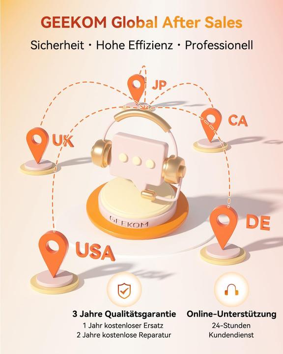 Image du produit Geekom Mini-PC 2025 Edition mit Ryzen 5 und Windows 11 Pro (512 Go, 16 Go, AMD Ryzen 5 7430U)