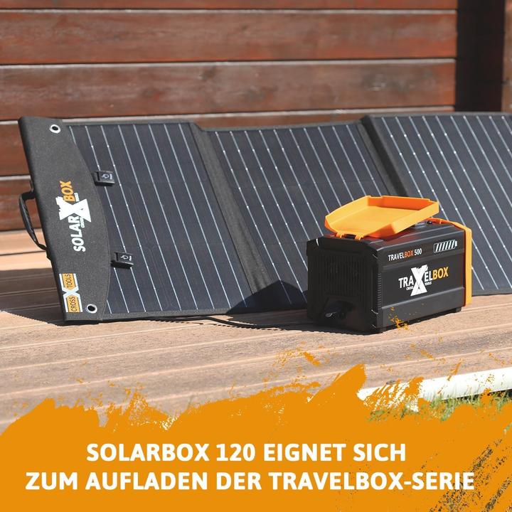Actual product image CrossTools solar panel) (119.70 W, 5.60 kg)