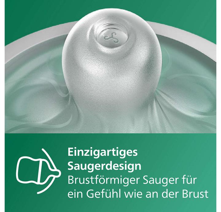 Actual product image Philips Avent Natural Response (240 ml)