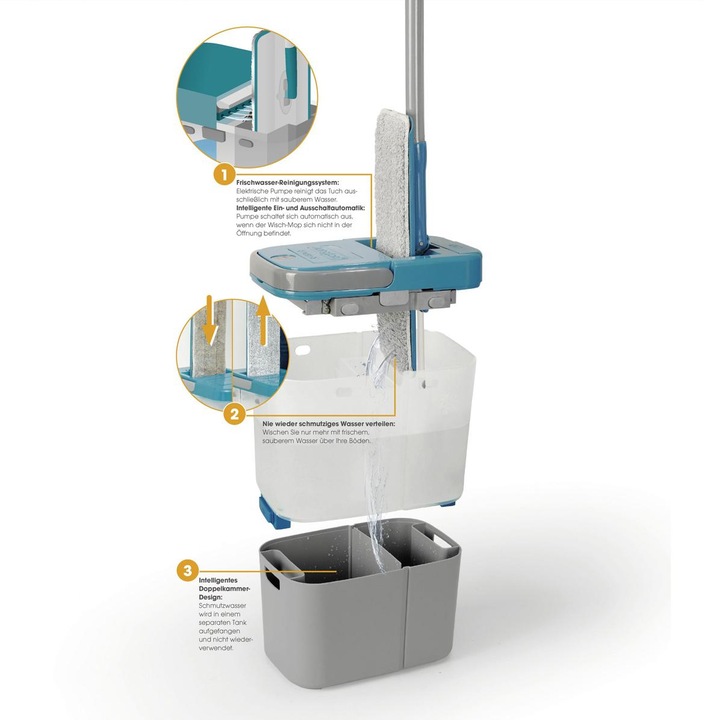 Produktbild Livington Everclean Mop (1 Stk.)