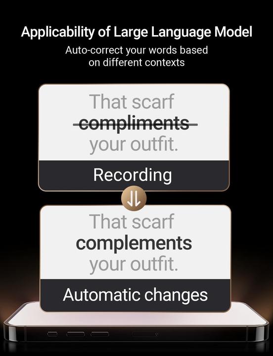 Timekettle AI Übersetzer-Kopfhörer mit Simultanübersetzung