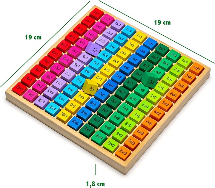 Immagine prodotto Natureich Tabella delle moltiplicazioni