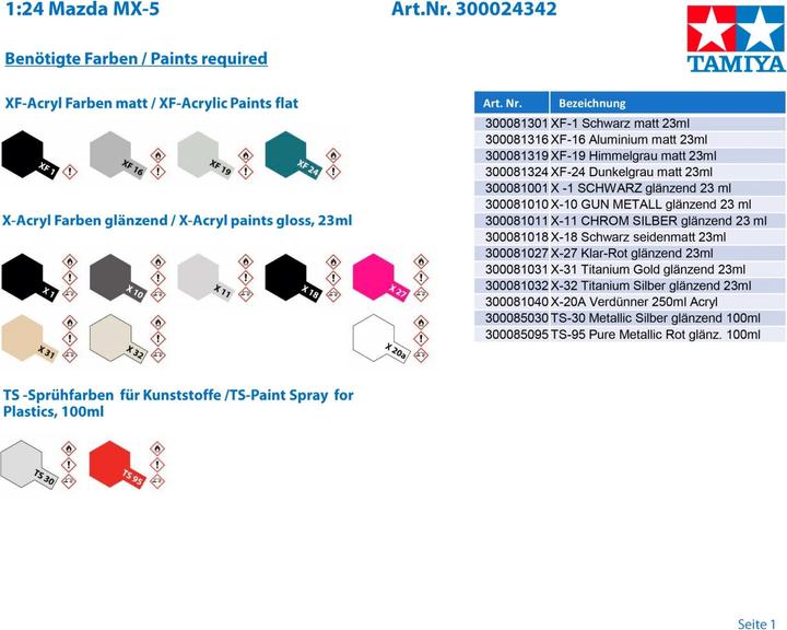 Image du produit Tamiya Mazda MX-5